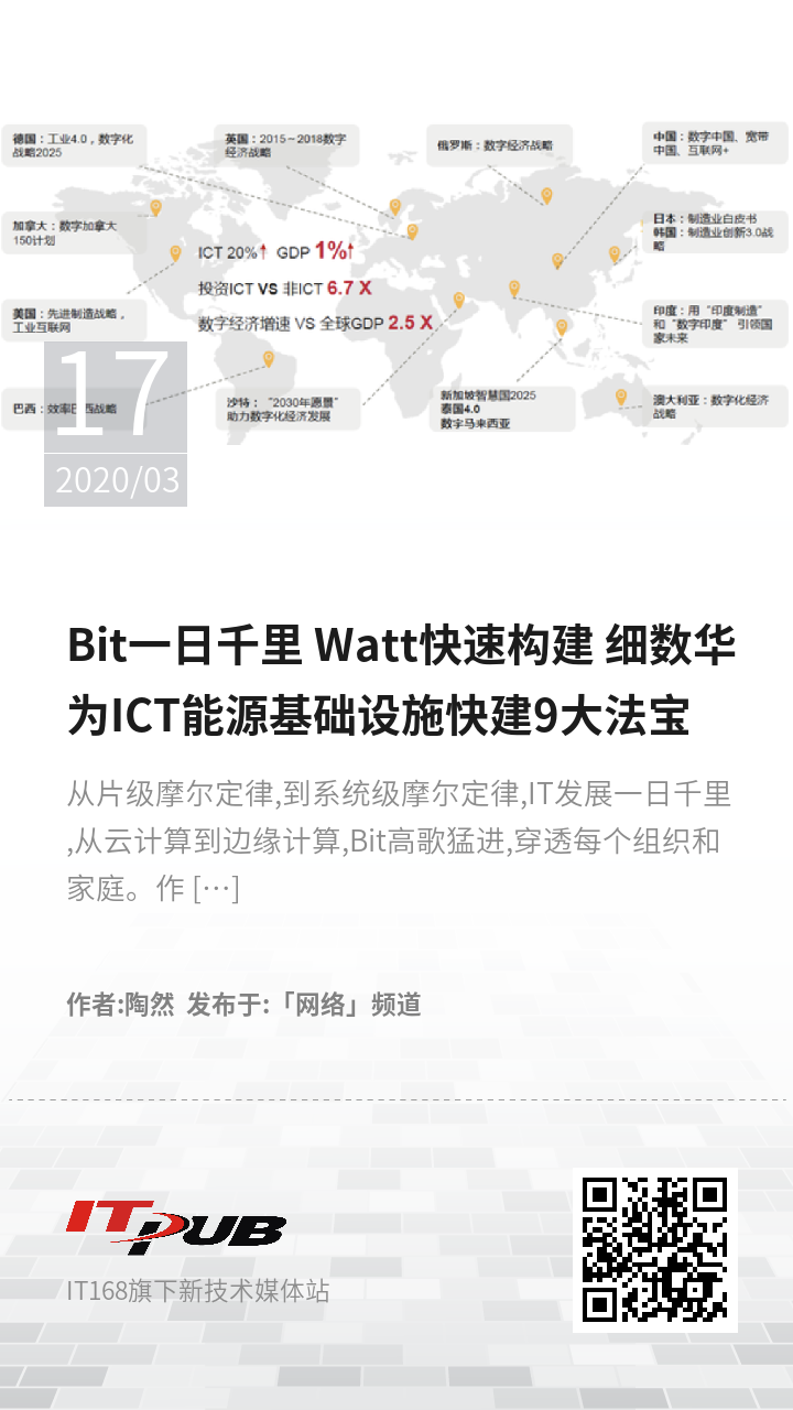 Bit一日千里 Watt快速构建 细数华为ICT能源基础设施快建9大法宝